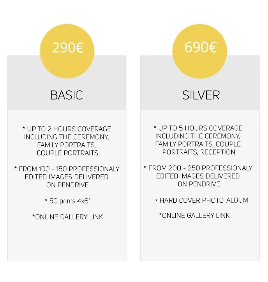 WEDDING PHOTOGRAPHY PACKAGES PRICE LIST