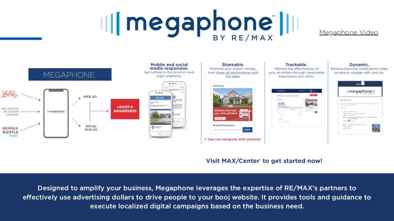 Megaphone RE/MAX PRIME PROPERTIES