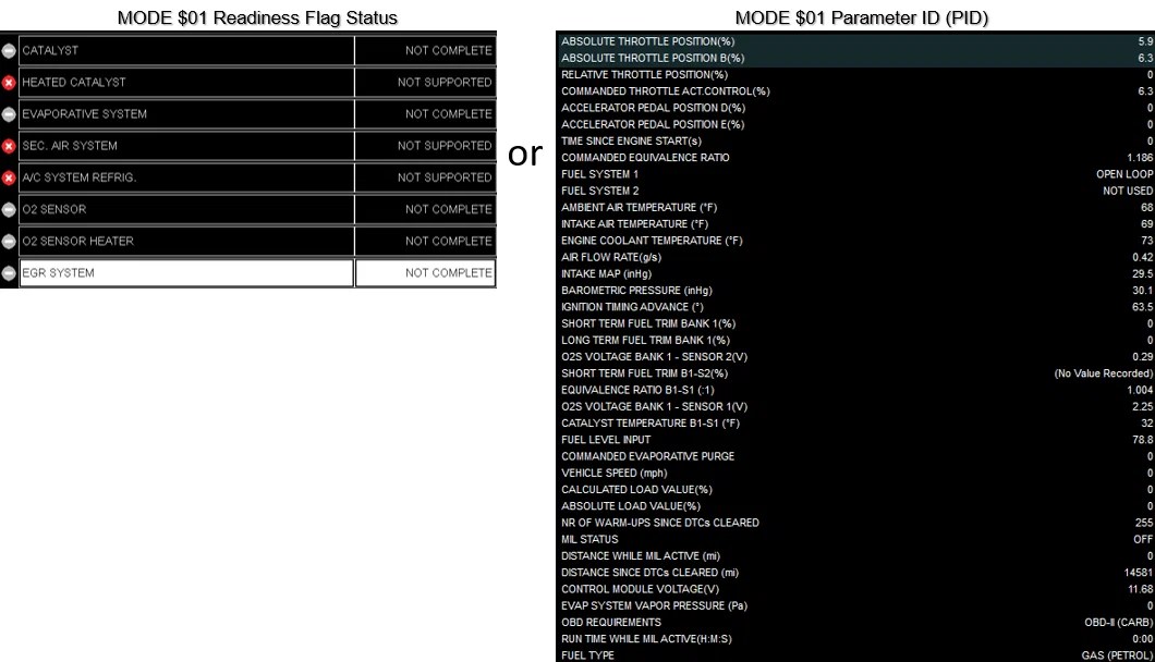 Drive Cycle Overview - RLEscalambre