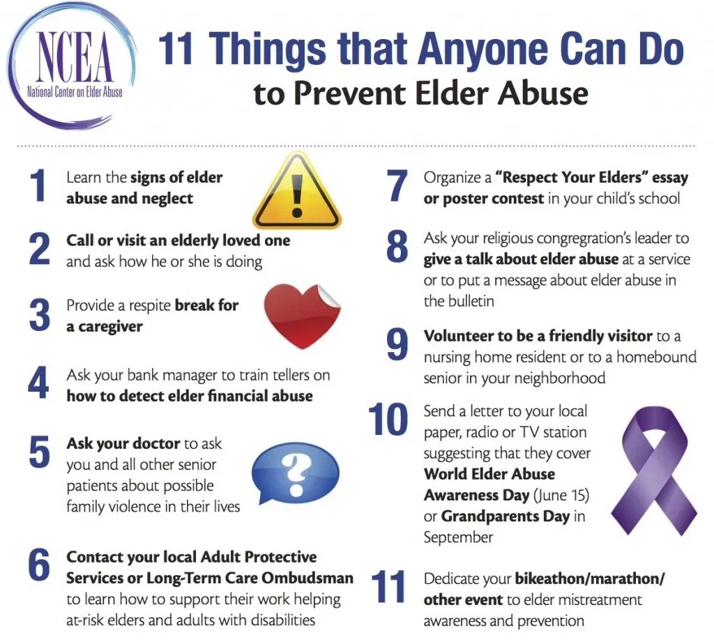 Elder Abuse Prevention Awareness Month Advocacy Resource Center