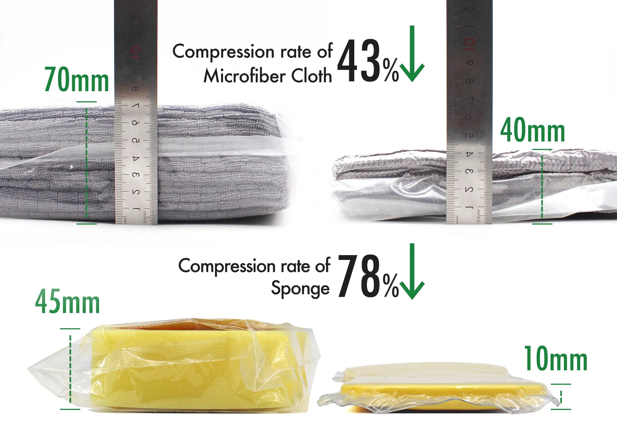 VacuumSealed Towels The Solution to Compact Storage and Improved