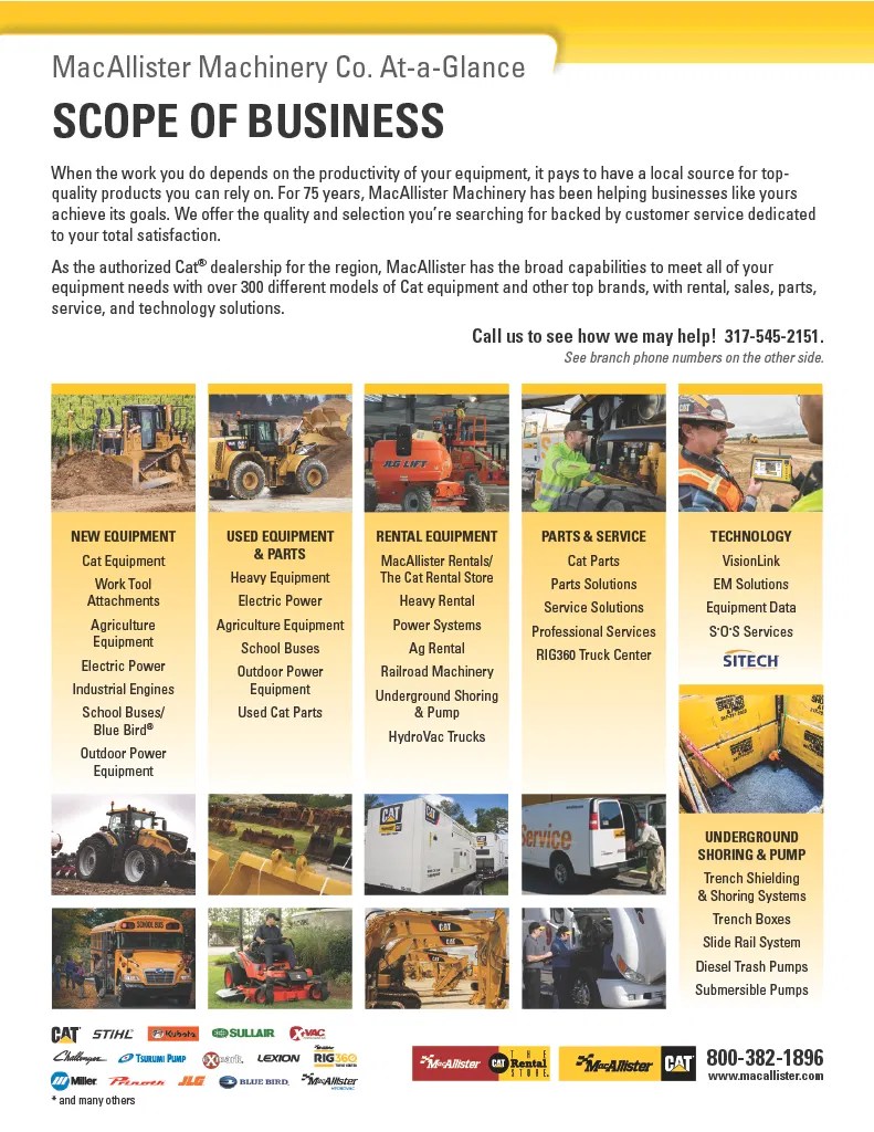 MacAllister Outdoor Equipment & MacAllister Machinery. Indiana