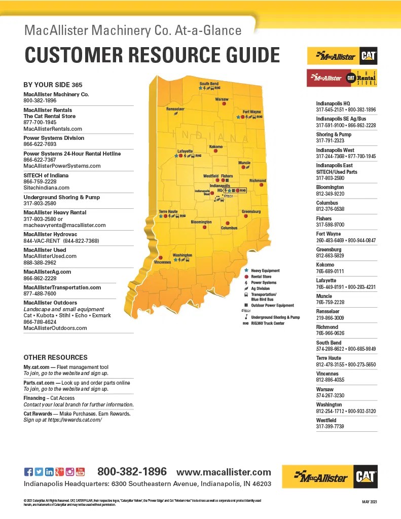 MacAllister Outdoor Equipment & MacAllister Machinery. Indiana