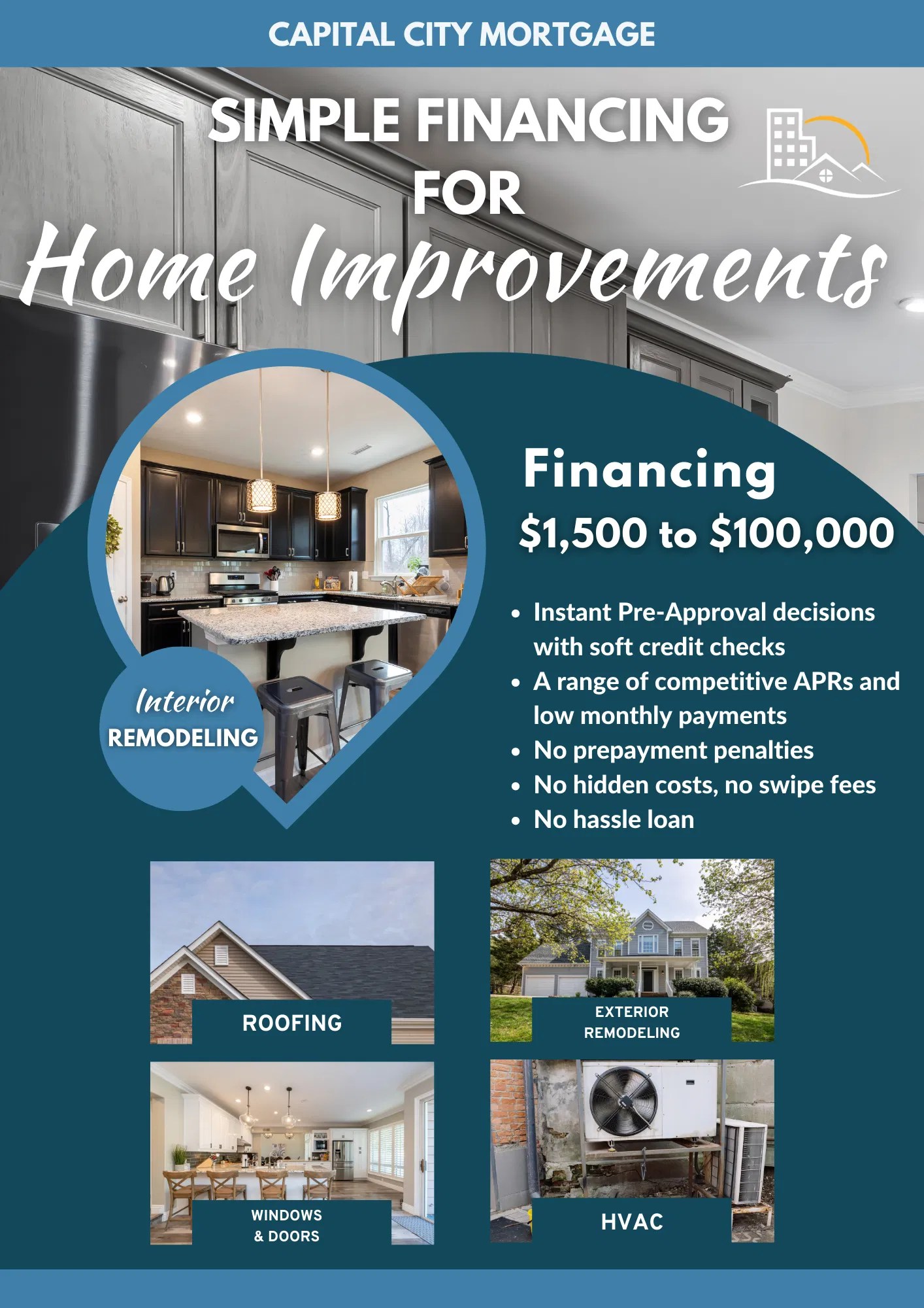 Real Estate Consulting/Coaching Mentoring Capital City Mortgage