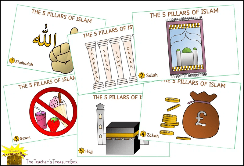The 5 Pillars of Islam Posters