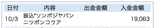 JCB OS ゴールドの海外航空機遅延保険を使ってみた おともだちティータイム