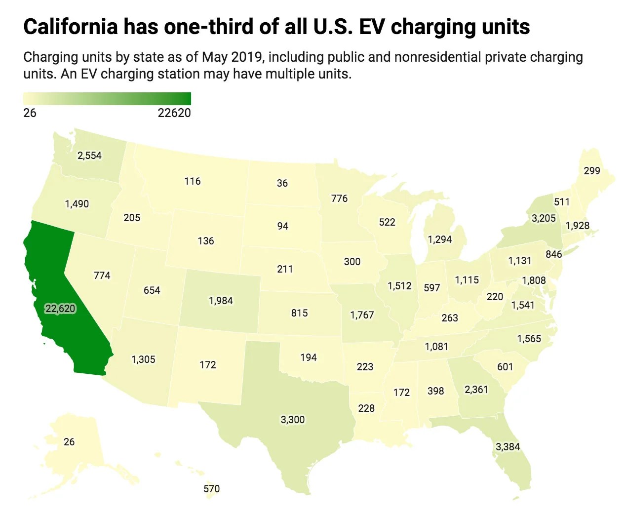 Want Greener Cars? Focus on Fuel Efficiency Scientific American
