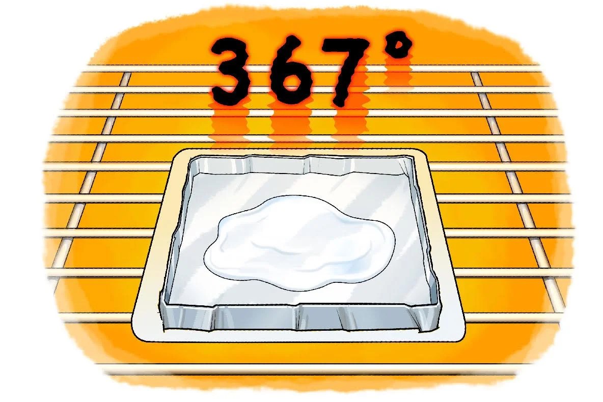 Making a Sugar Thermometer | Scientific American