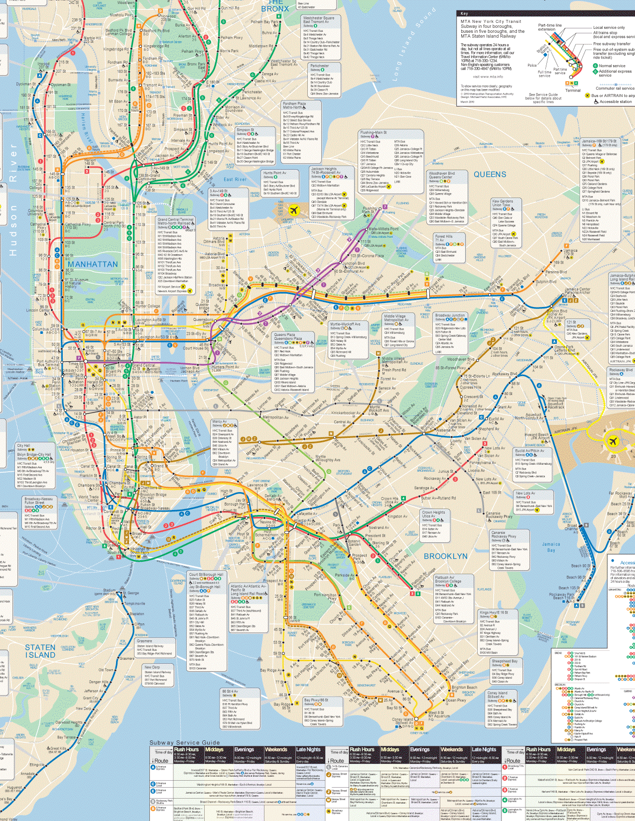 Nyc Subway Map 2000 June 5