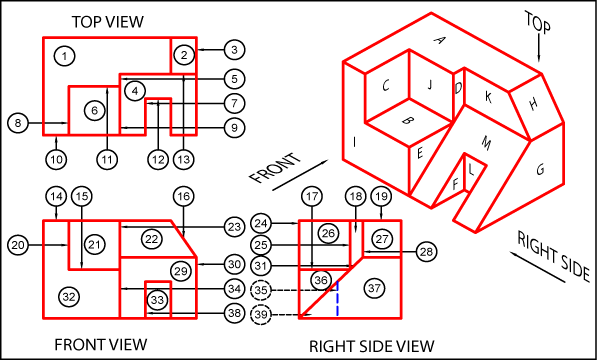 Orthographic Projection Supplemental Problems