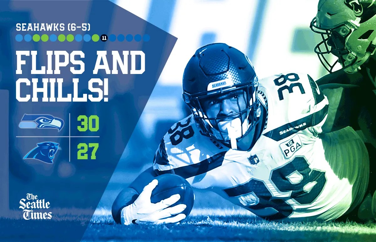 Allen Iverson Gif Practice