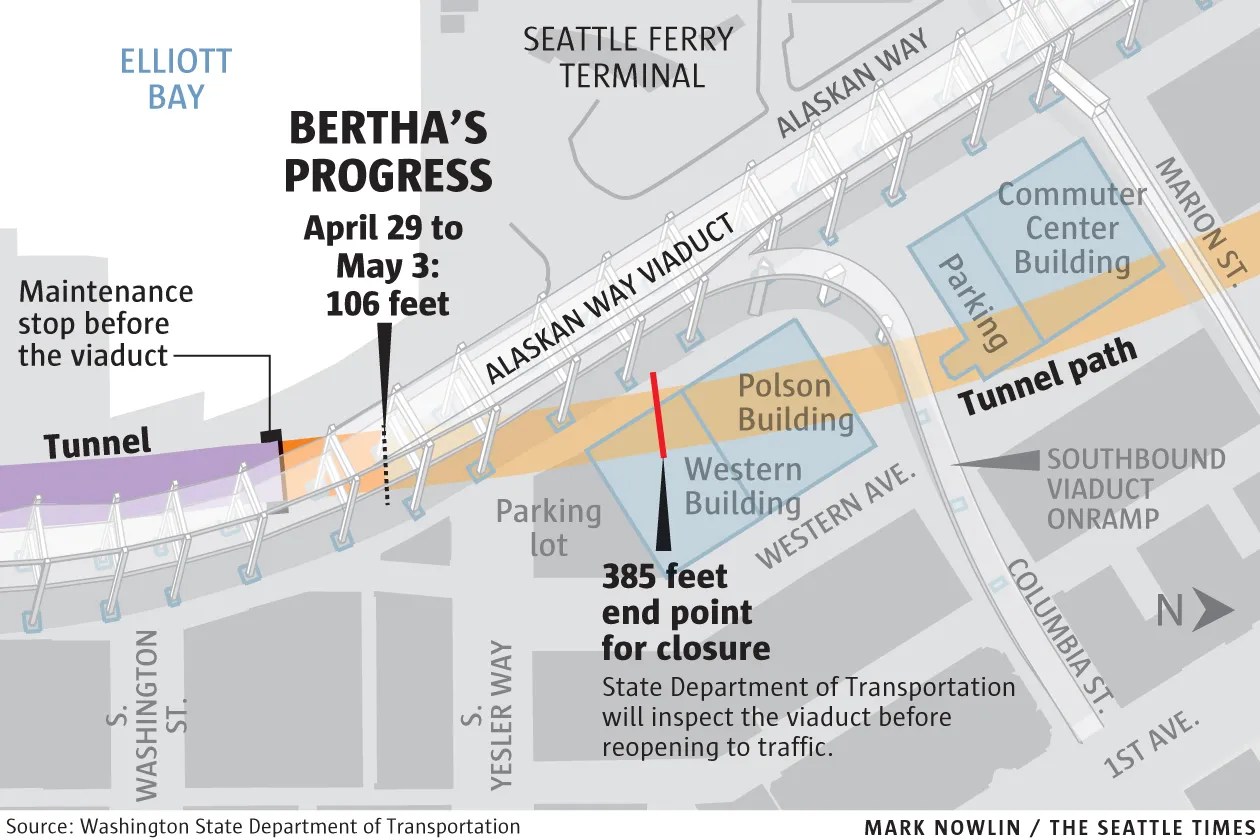 Bertha Machine Seattle Map Bertha under the viaduct Drilling that shut highway is nearly 30
