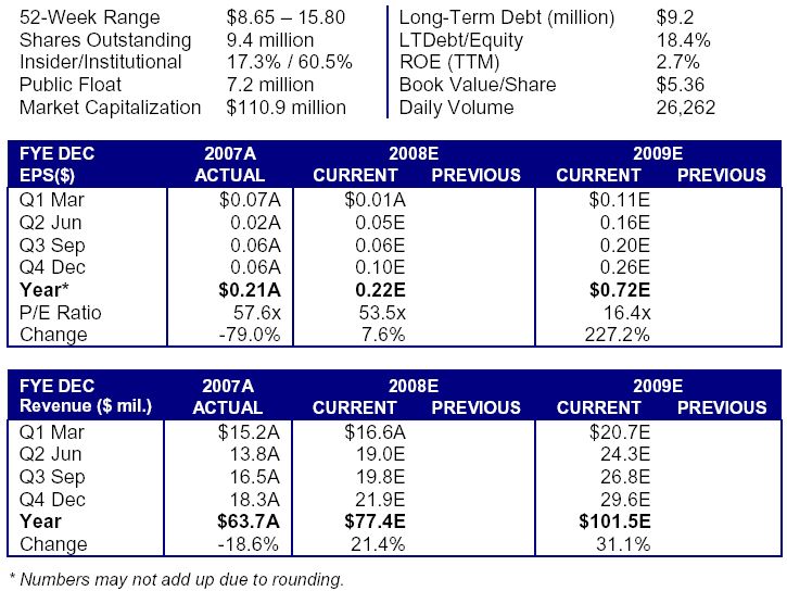 Pcb Manufacturing Sri Lanka Home Wiring Diagram