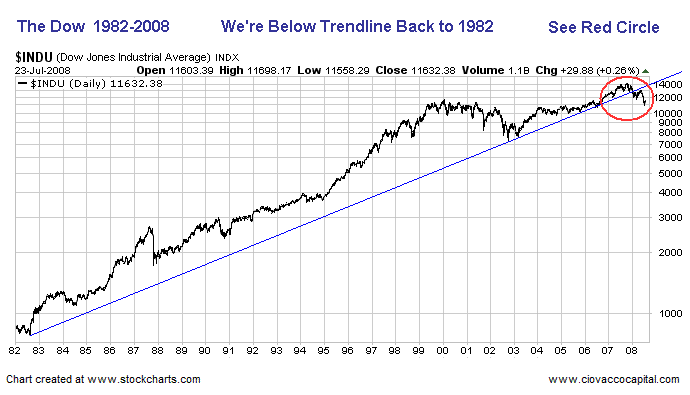 November 2022 Stock Considerations Seeking Alpha