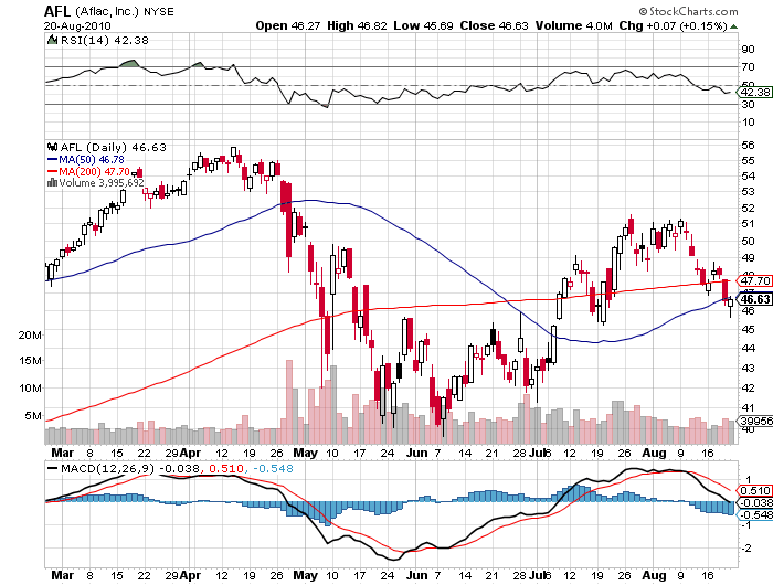 Two Reasonable Value Stocks Raising Dividends This Week Seeking Alpha