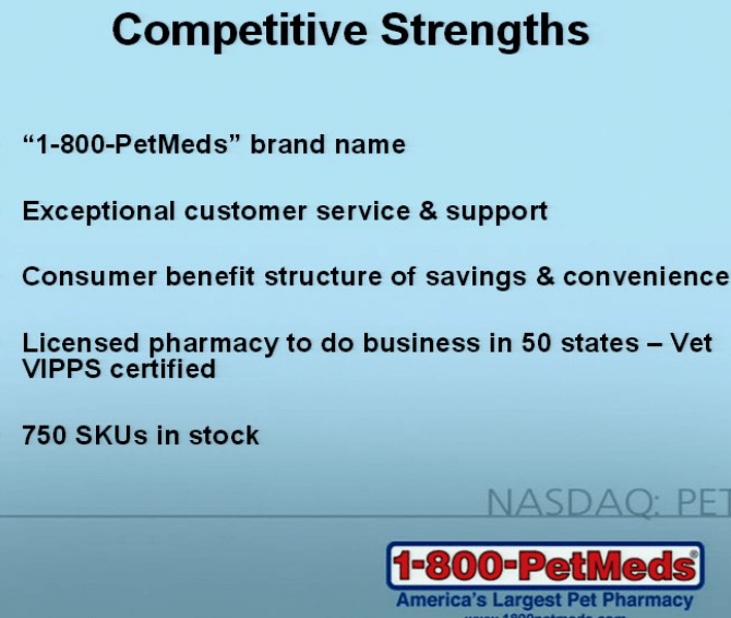 PetMed Express Why We Moved to the Sidelines Seeking Alpha