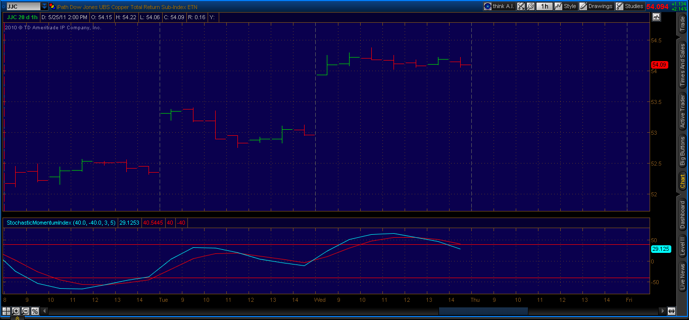 ETF Insider Debuting Our AllETF Portfolio Seeking Alpha