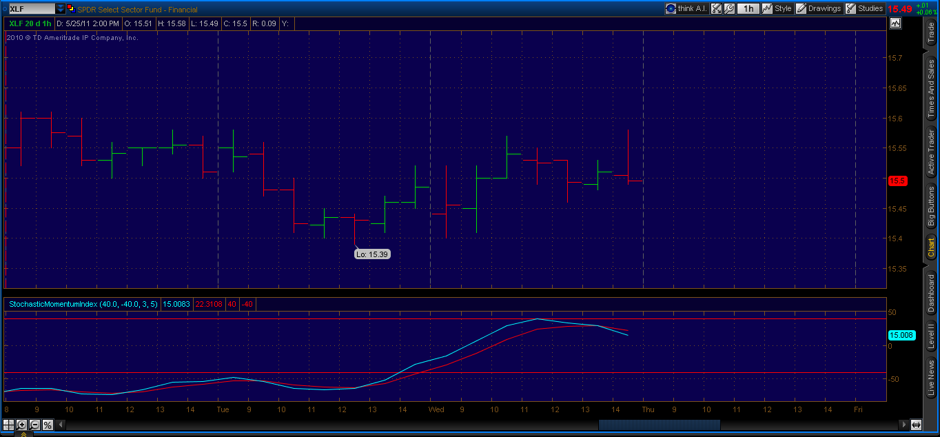ETF Insider Debuting Our AllETF Portfolio Seeking Alpha
