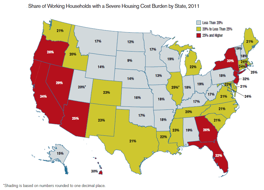Is It Time To Short The Home Builders? Seeking Alpha