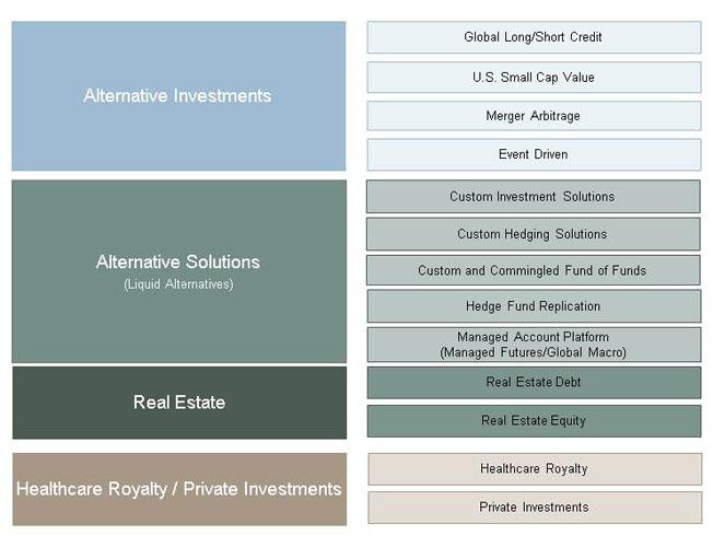 Cowen Group Is Positioned To Double Or Triple Within 18 Months (NYSETD