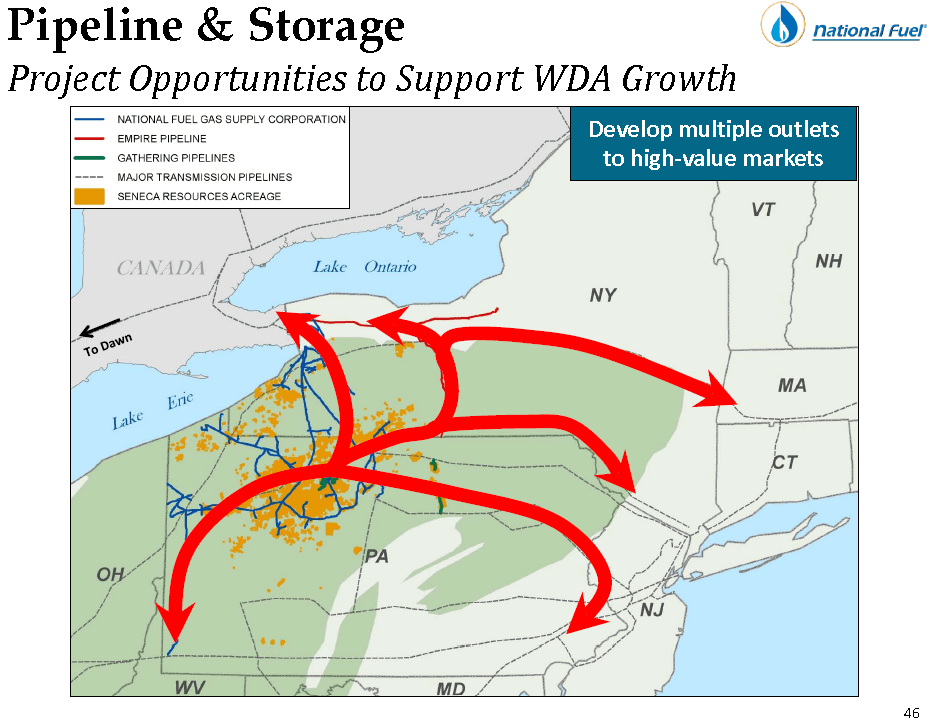 National Fuel Gas Getting The Gas Utility For Free (NYSENFG