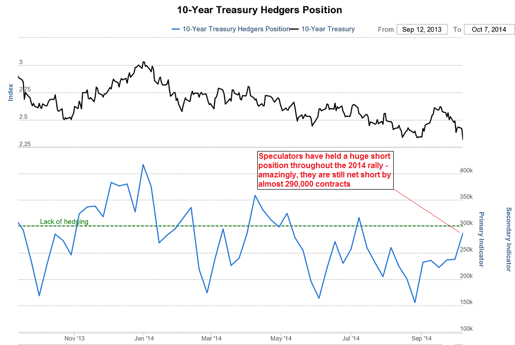Stocks Keep Falling, But... Seeking Alpha