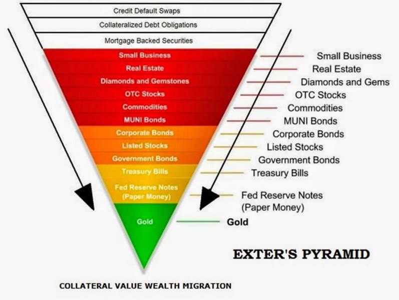 Jim Puplava The Swiss Gold Initiative With Luzi Stamm, Member Of The