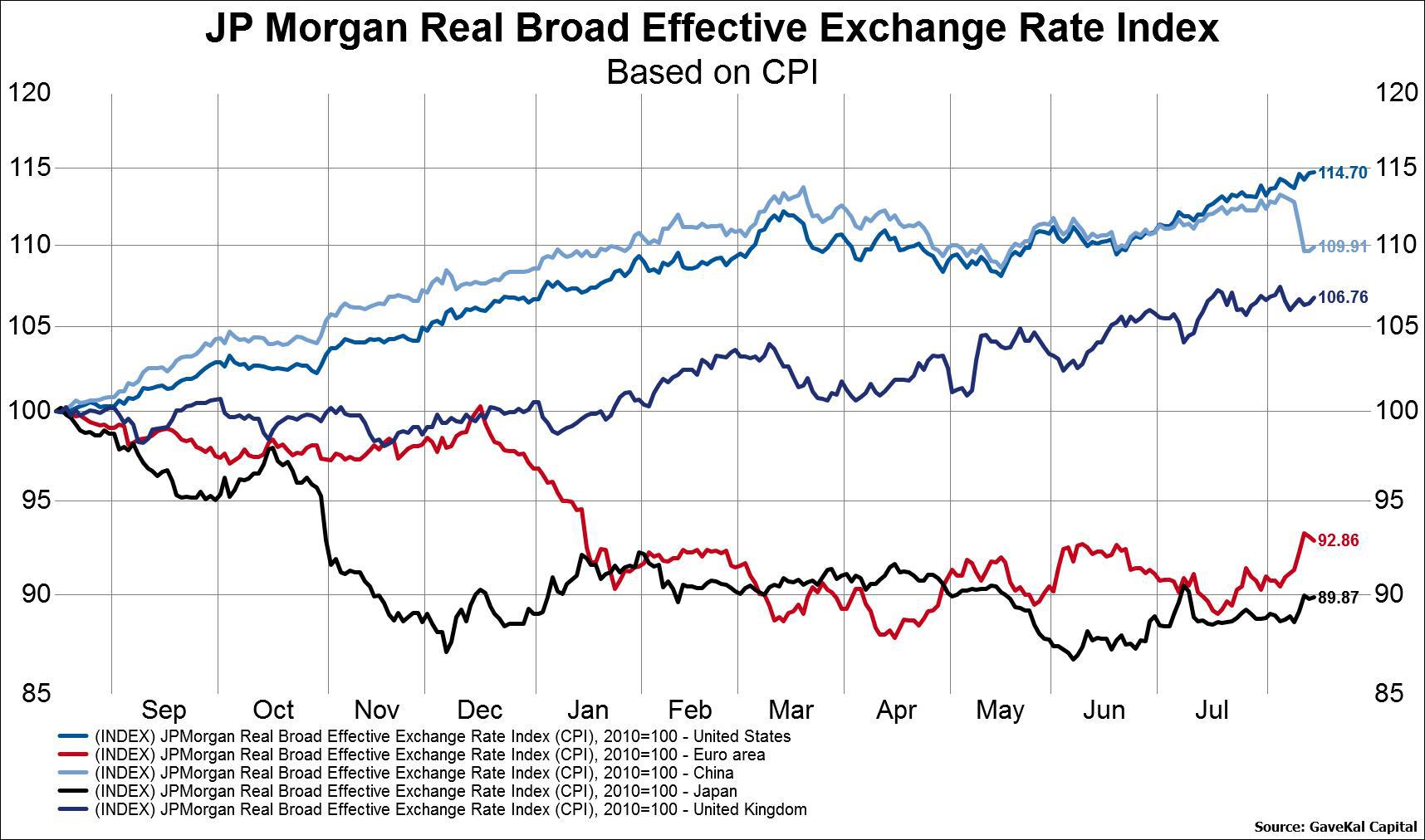 Is The Chinese Yuan Undervalued Or Overvalued? Seeking Alpha