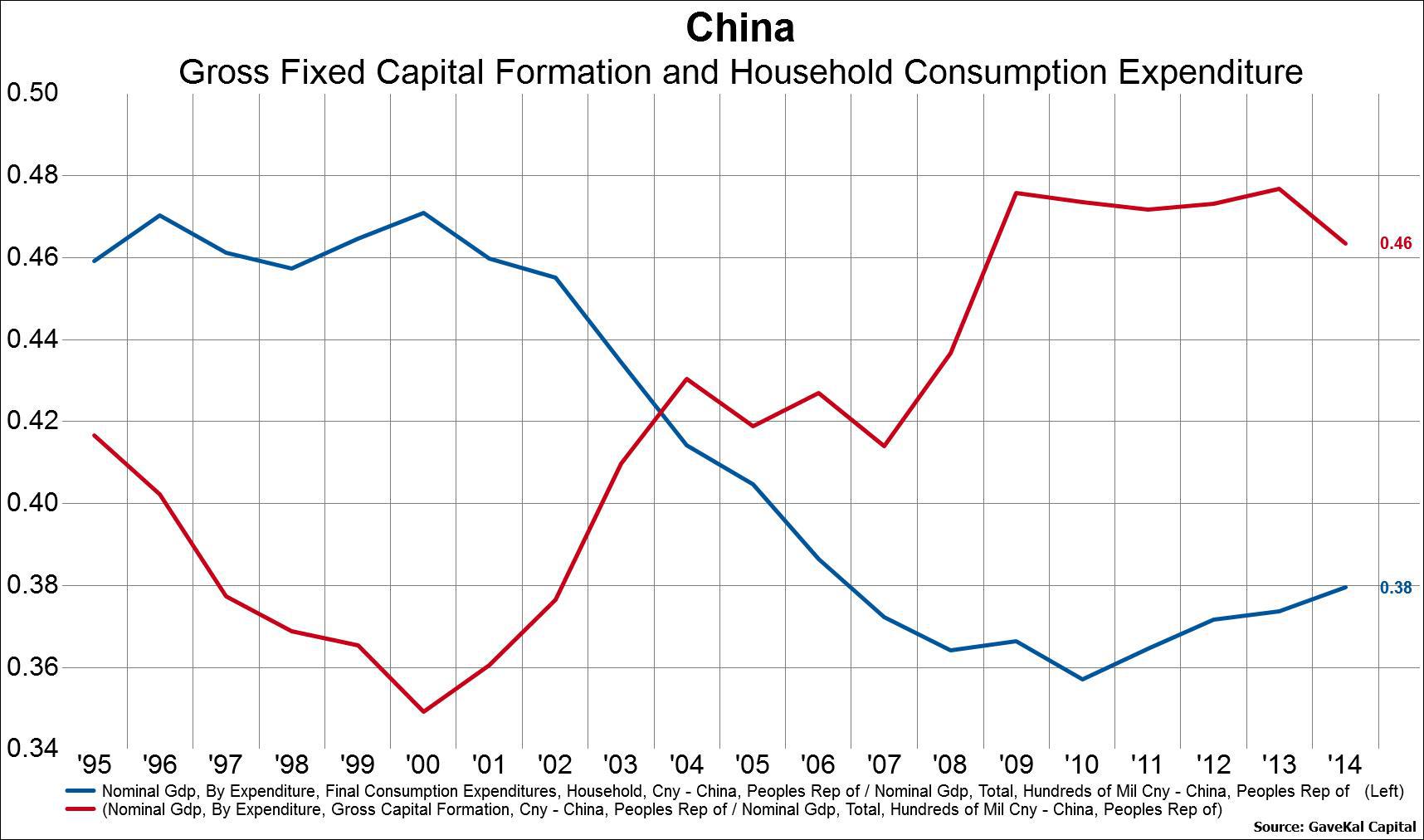 Is The Chinese Yuan Undervalued Or Overvalued? Seeking Alpha