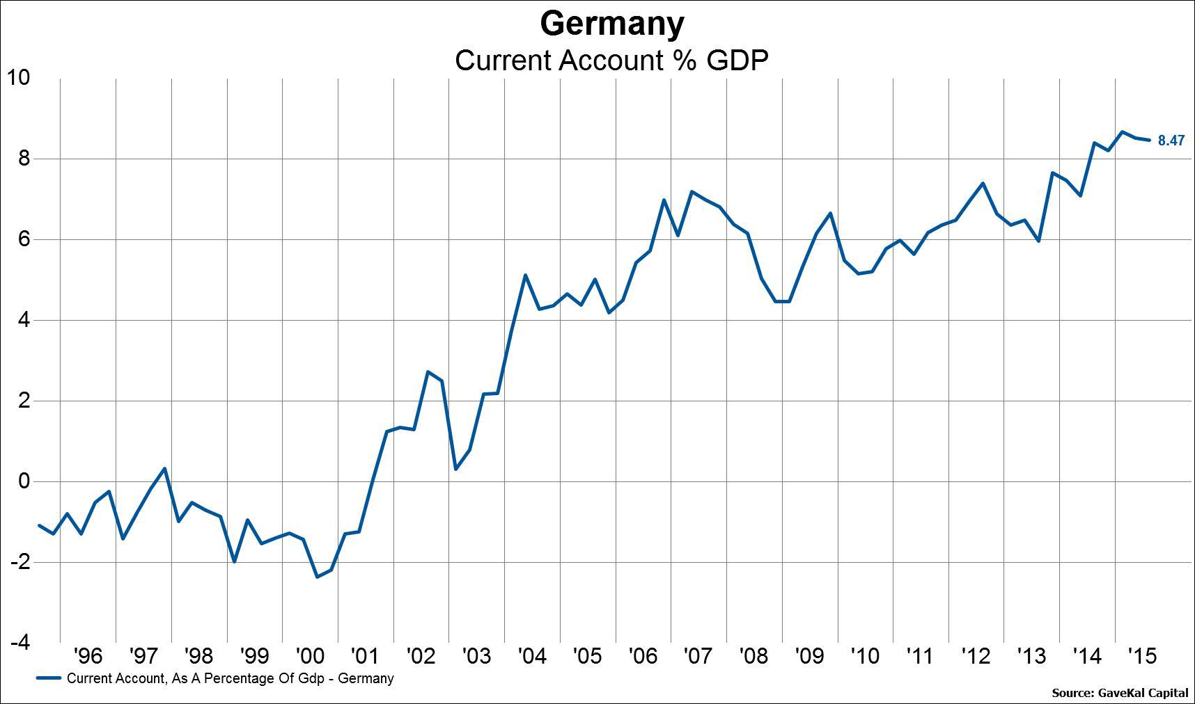 Is The Chinese Yuan Undervalued Or Overvalued? Seeking Alpha
