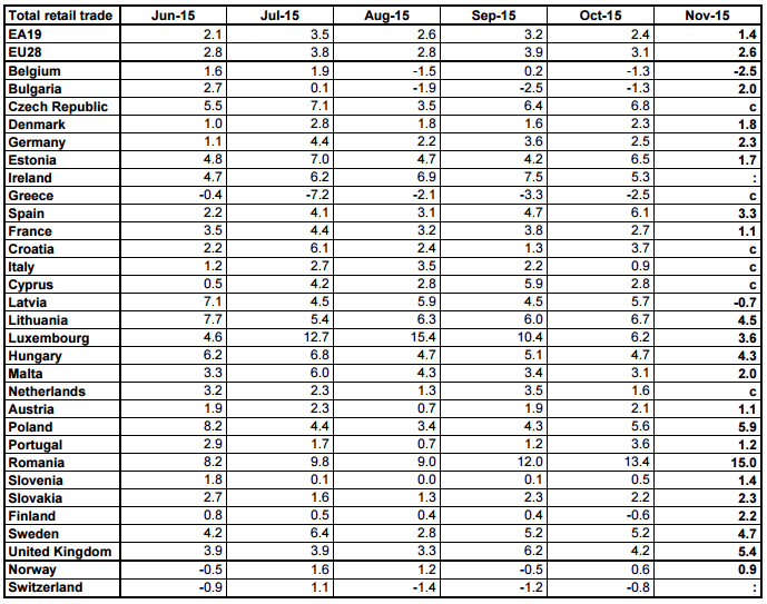 Odds Of EUTriggered Global Economic Crisis Better Than 50/50 This Year