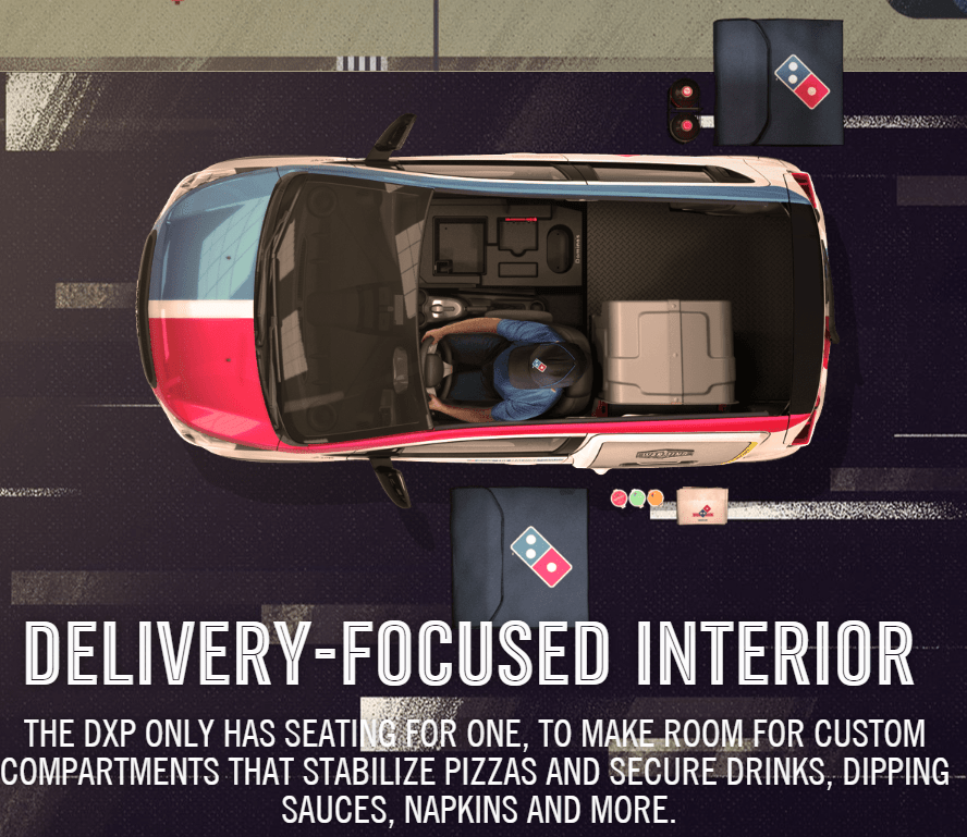Domino's Delivering Cars And Apps (NYSEDPZ) Seeking Alpha
