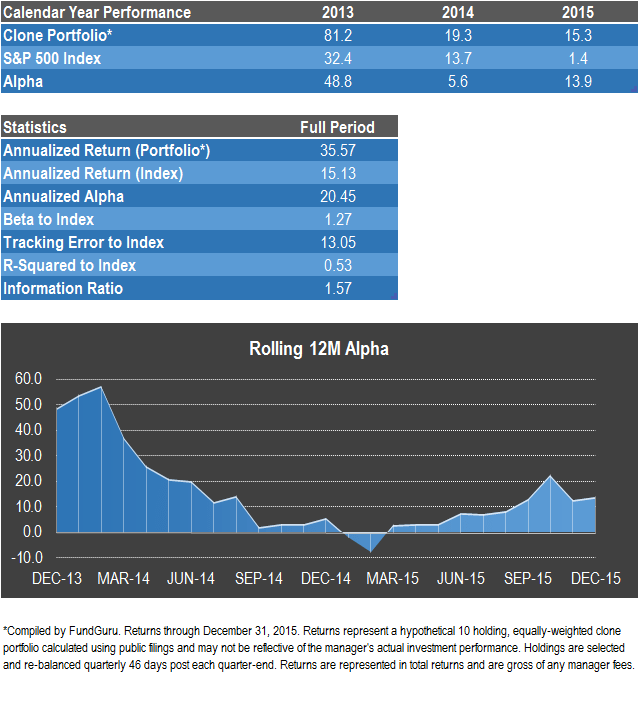 Following Alpha Altimeter Capital Q4 2015 Review Seeking Alpha