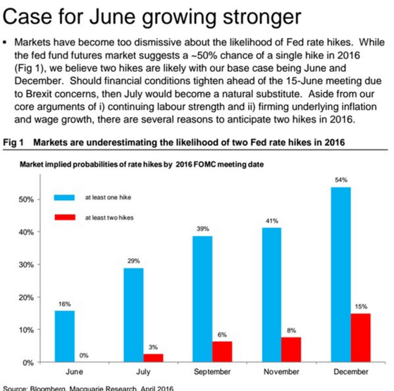 Gold And Silver Are Spiking What Do Gold Investors Do Now? Seeking
