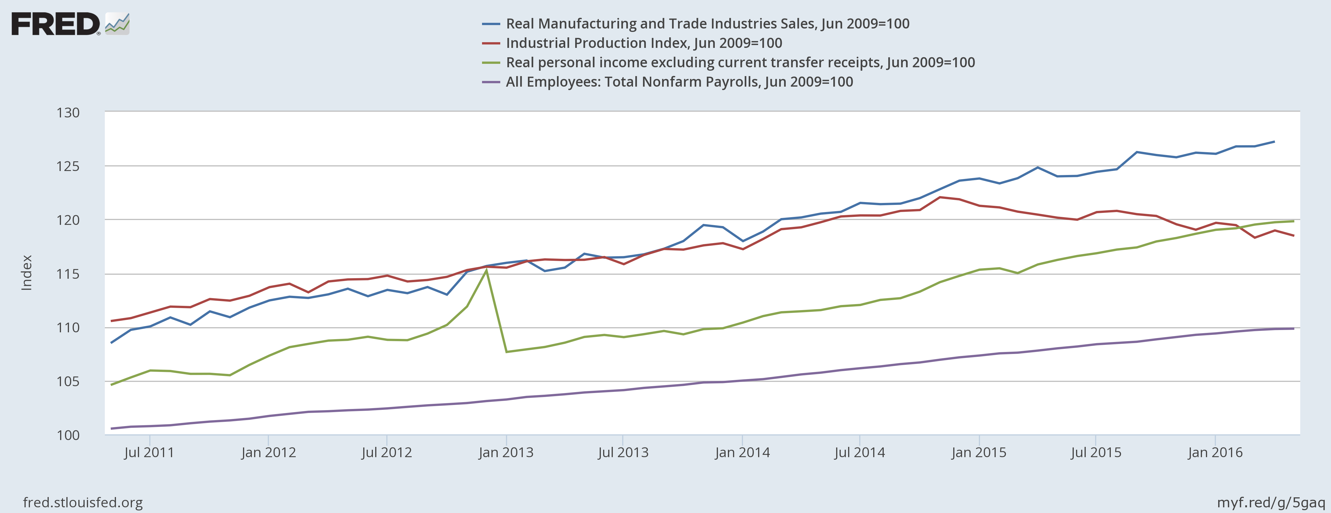 Back Market Trustworthy How To Buy From The Markets Lsd