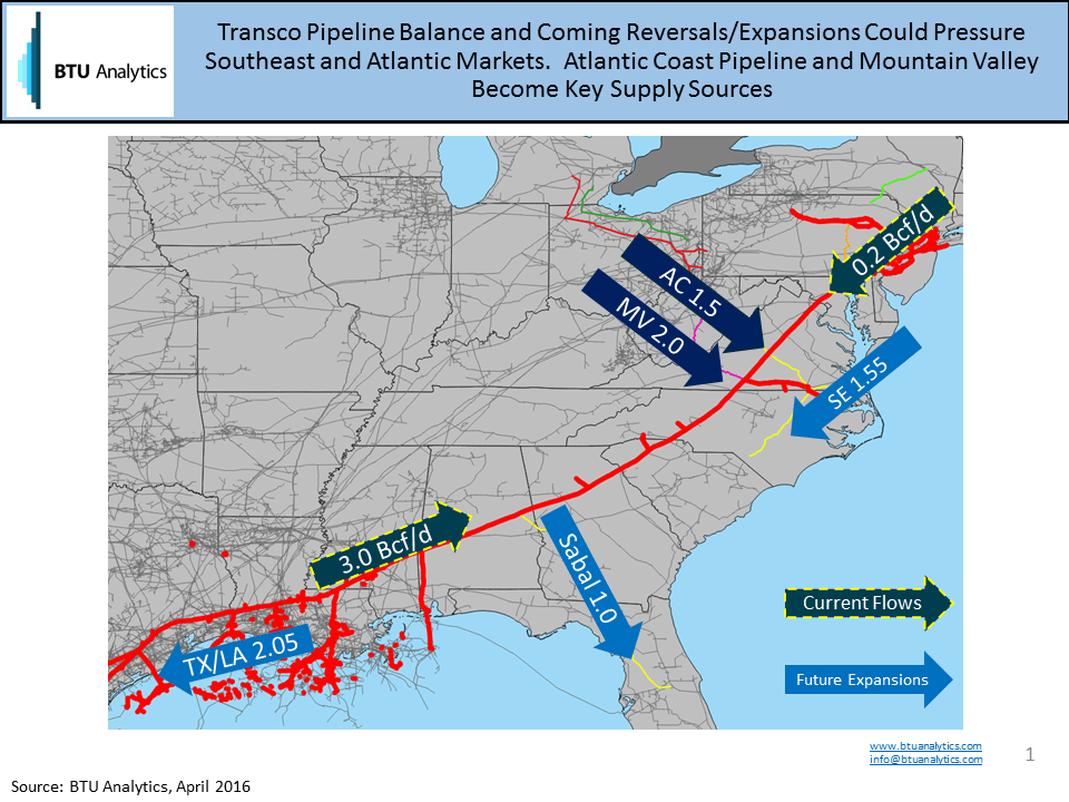 Atlantic Coast Pipeline A Lifeline For The Southeast? Aberdeen