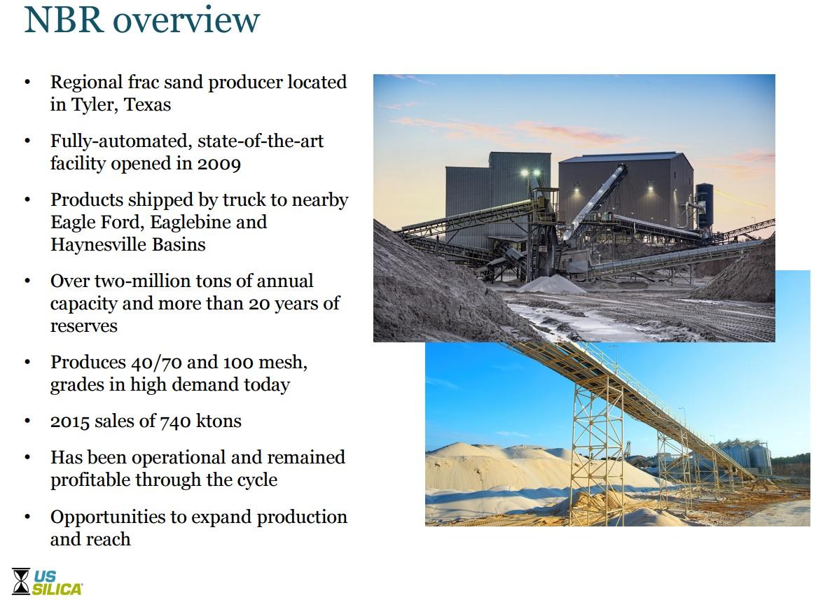 U.S. Silica Making The Best Of The Downcycle U.S. Silica Holdings