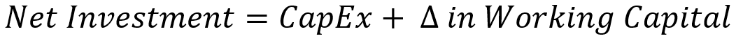 A Primer On Company Valuation Seeking Alpha