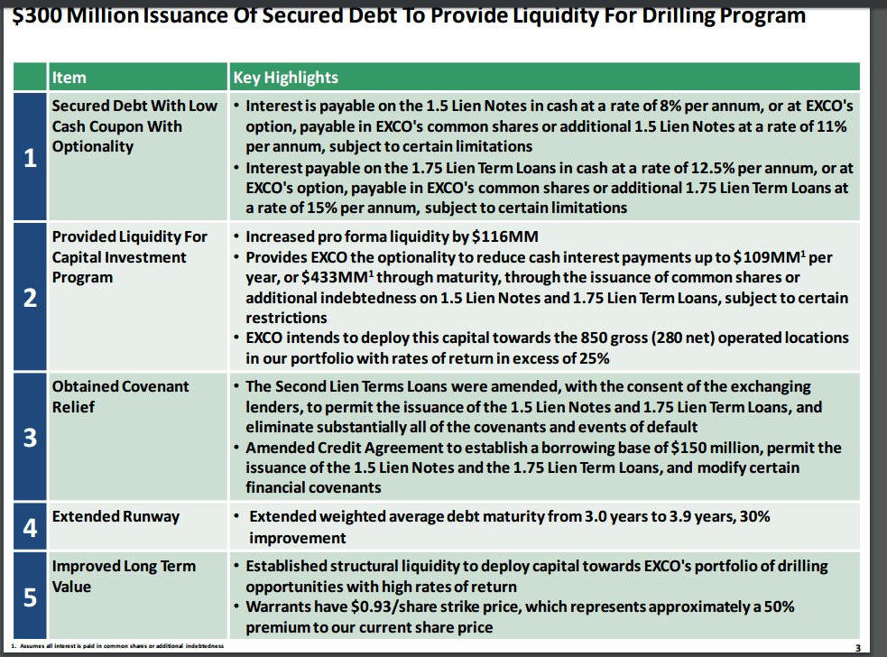 Exco Resources Needs To Make This Shot Count EXCO Resources, Inc