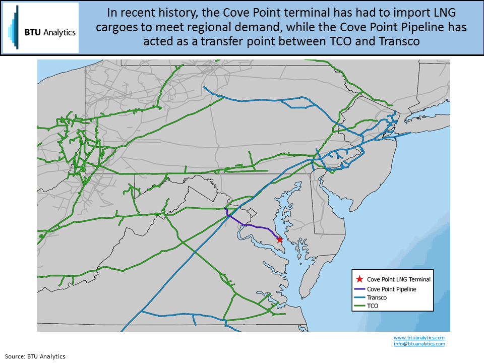 In Search Of Gas Cove Point And The Atlantic Seaboard Seeking Alpha