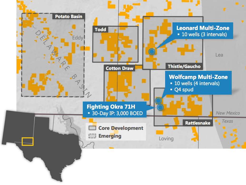 Competitive Landscape In The Permian Basin Seeking Alpha