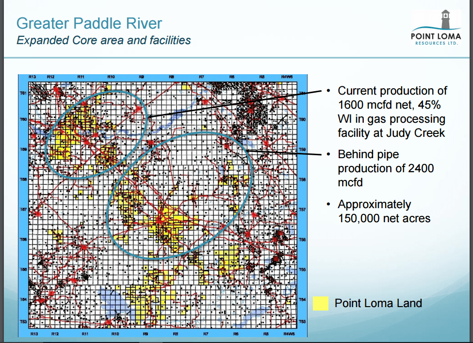 Point Loma Growth Begins After Cash Raise (OTCMKTSFMTNF) Seeking Alpha