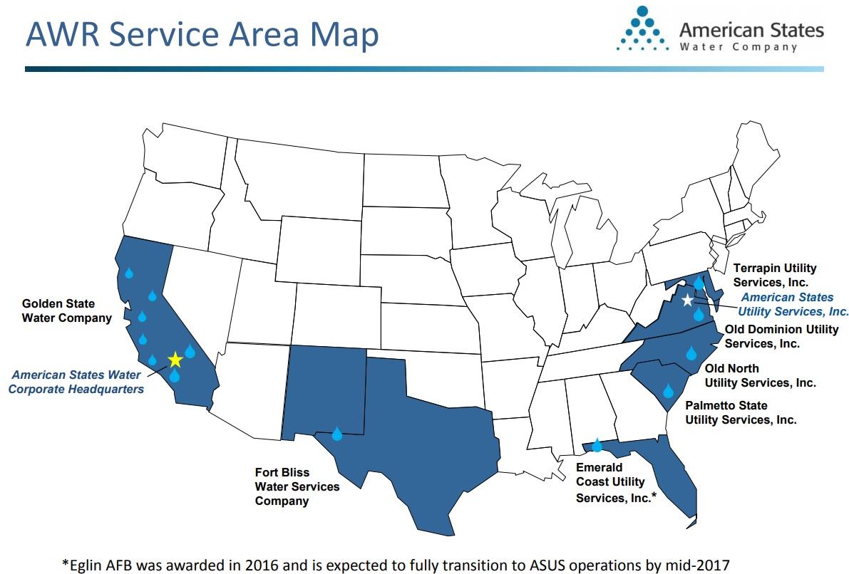 American States Water The Longest Dividend Growth Streak In America