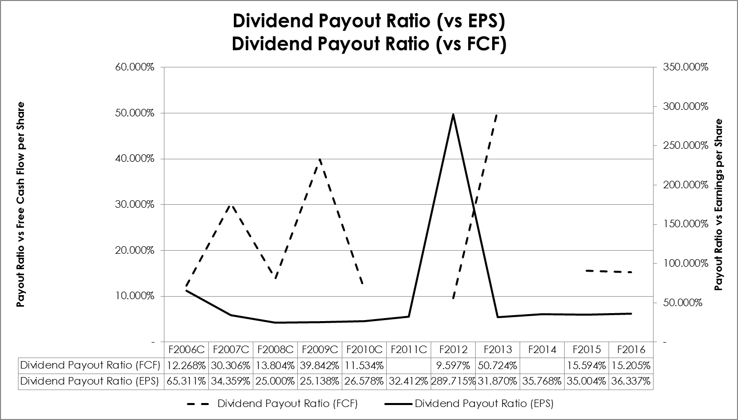High Liner Foods An Opportunity For Growth (OTCMKTSHLNFF) Seeking Alpha