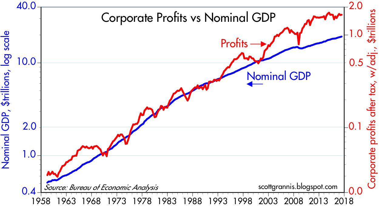 A Better P/E Ratio Seeking Alpha