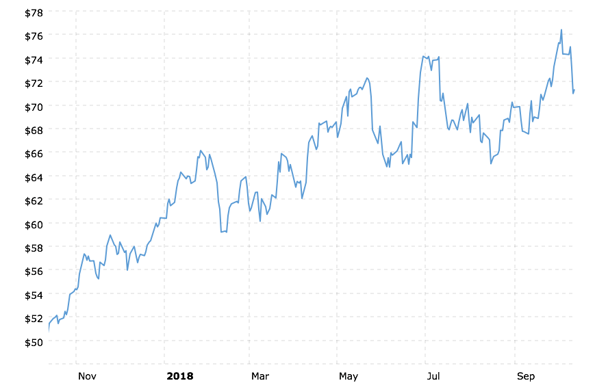 Here's How Much You Would Have Made Owning NVIDIA Stock In.