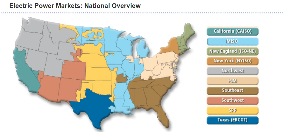 Of The Major Florida Utilities, Take NextEra NextEra Energy, Inc