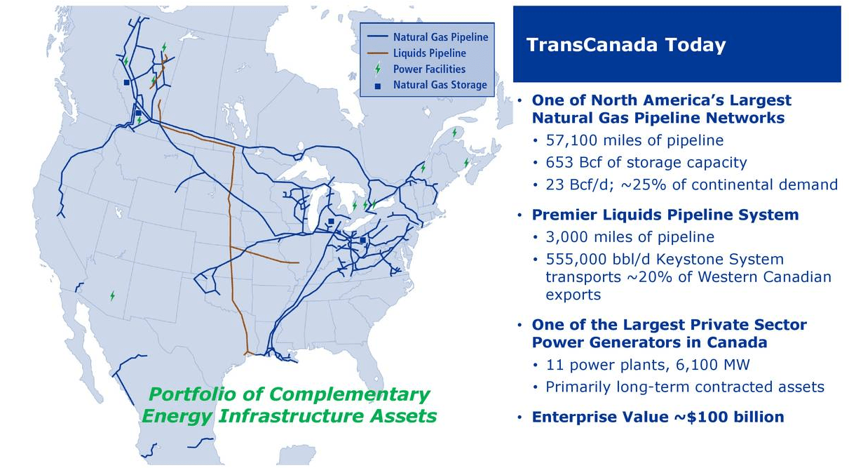 TransCanada Strong Prospects For 10 Dividend Growth TC Energy