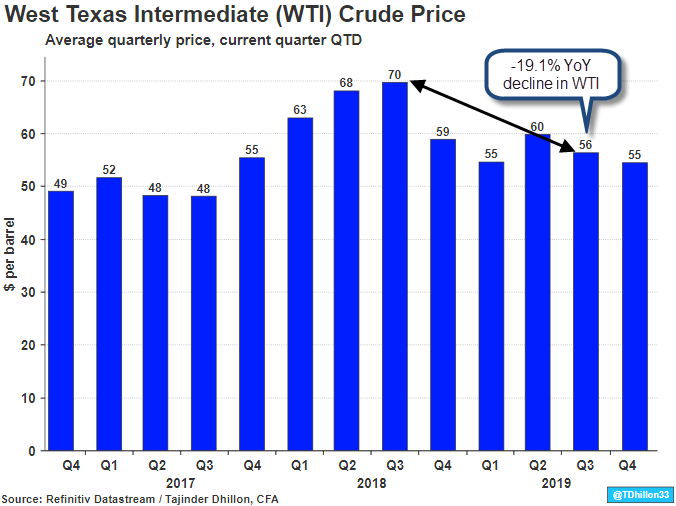 Earnings Roundup U.S. Oil Majors Seeking Alpha