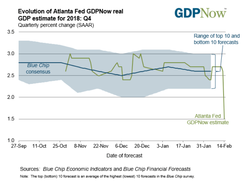 Stock Market Recovery Is A Dead Cat Bounce Seeking Alpha